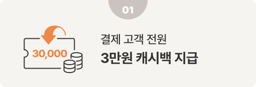 결제 고객 전원​ 3만원 캐시백 지급