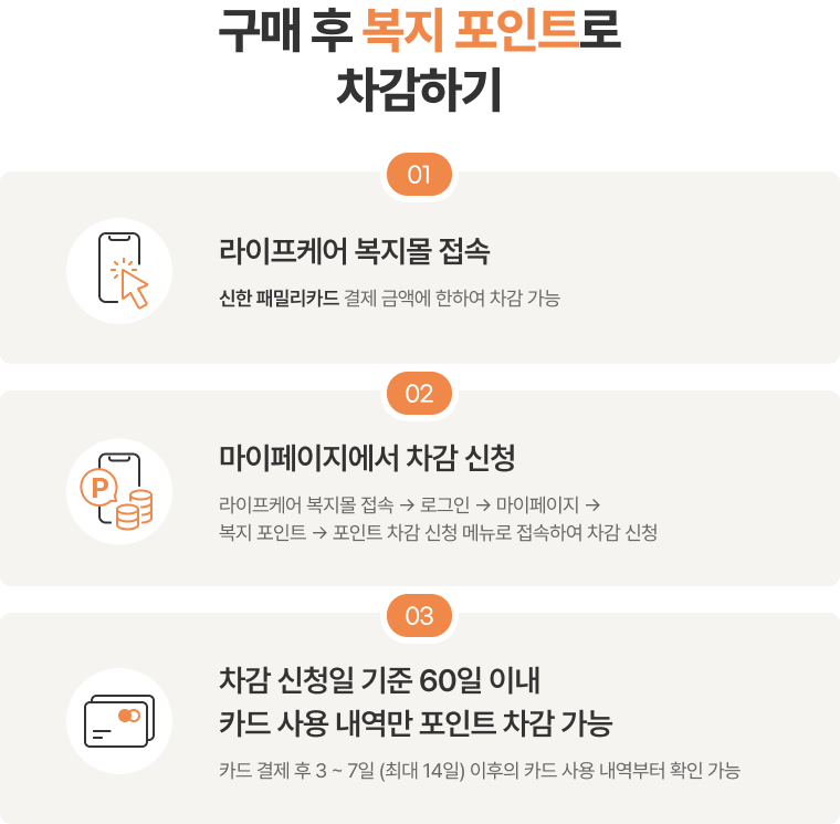 혜택 내용 표기 이미지 PC용 (상세내용 하단 참조)