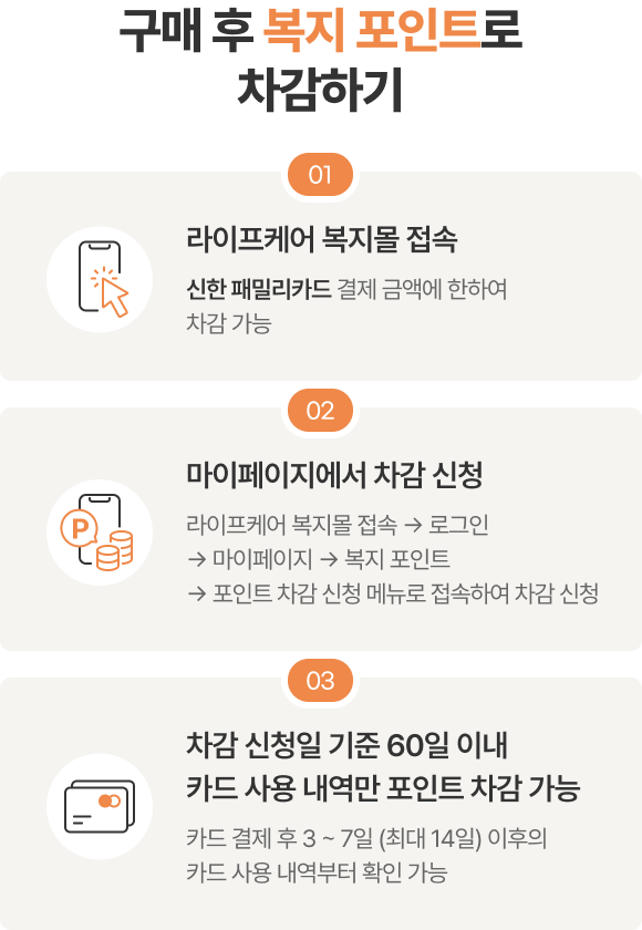 혜택 내용 표기 이미지 모바일용 (상세내용 하단 참조)