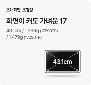 [초대화면, 초경량] 화면이 커도 가벼운 17 - 43.1cm / 1,369g (17Z90TP) / 1,479g (17Z90TR)