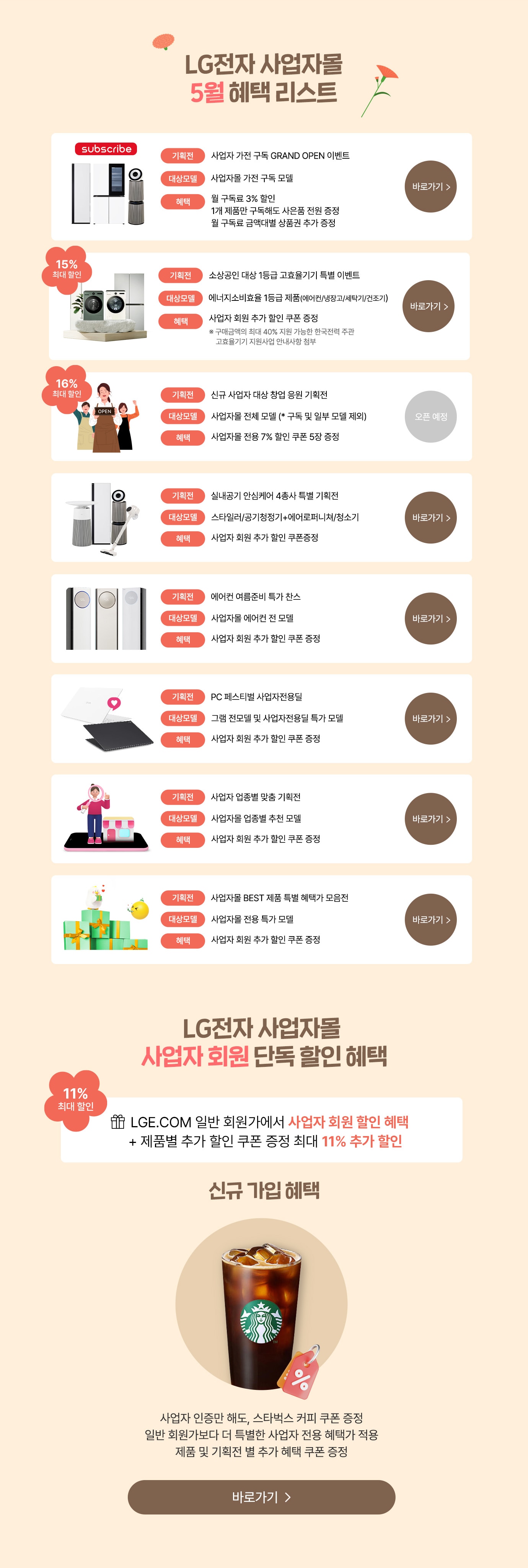 LG전자 사업자몰 3월 혜택 모음