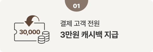 결제 고객 전원​ 3만원 캐시백 지급