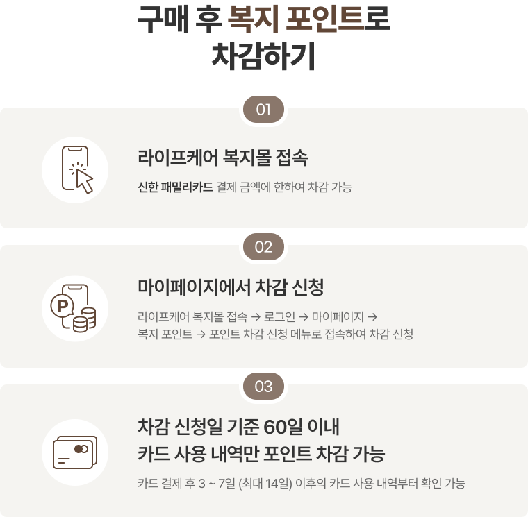 혜택 내용 표기 이미지 PC용 (상세내용 하단 참조)