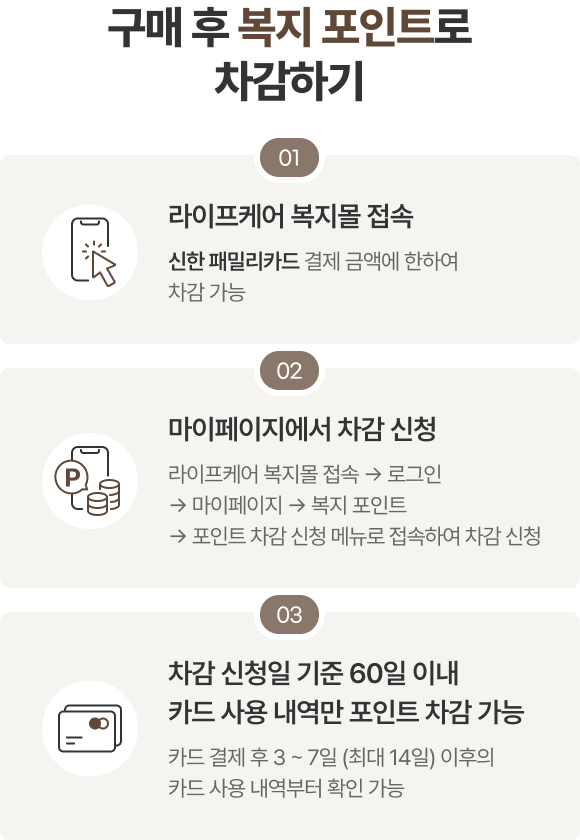혜택 내용 표기 이미지 모바일용 (상세내용 하단 참조)