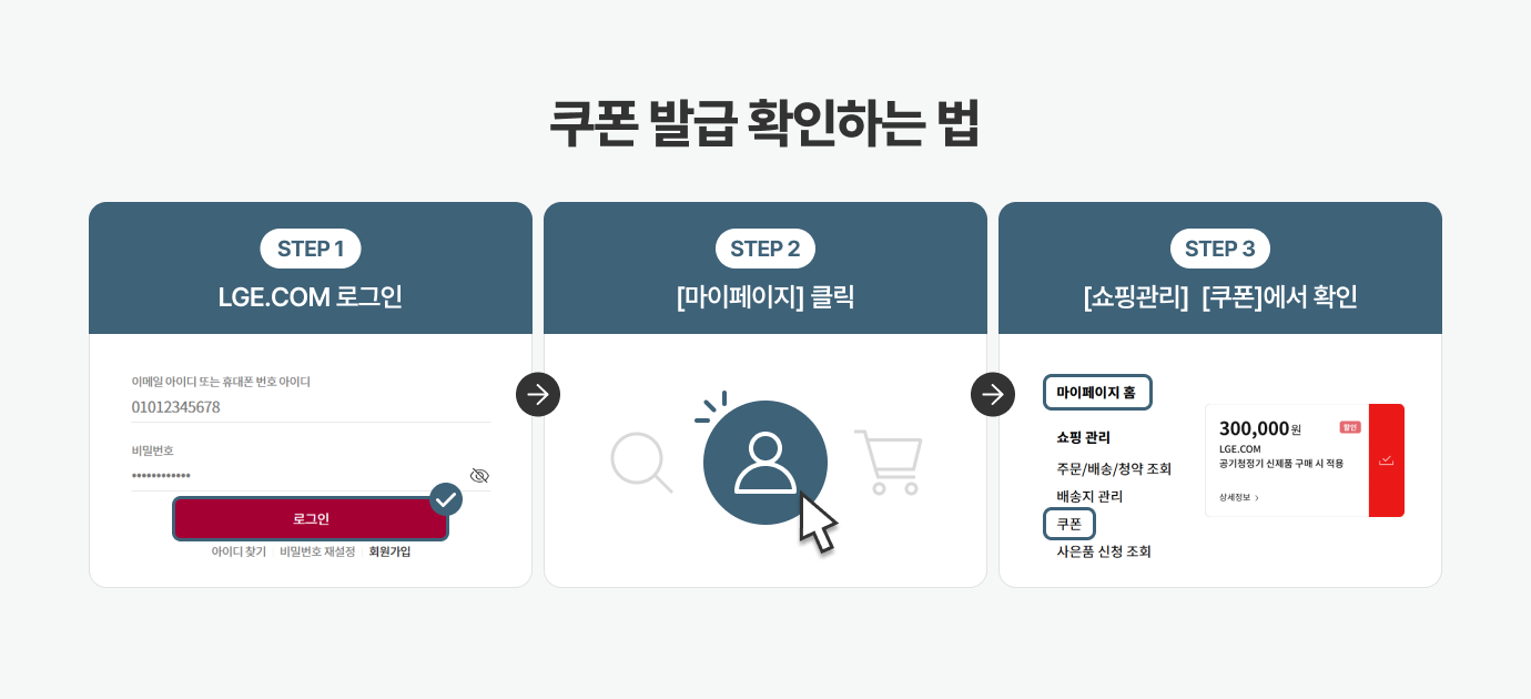 혜택 내용 표기 이미지 PC용 (상세내용 하단 참조)
