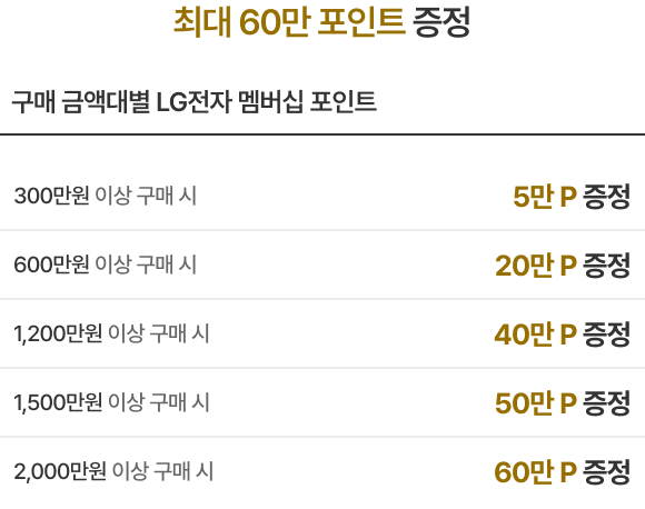 혜택 내용 표기 이미지 모바일용 (상세내용 하단 참조)