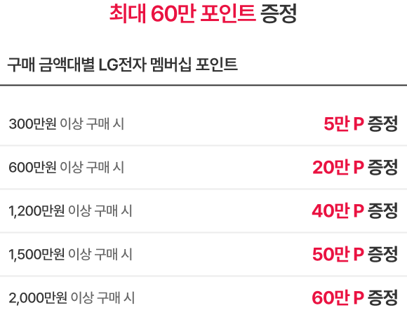 혜택 내용 표기 이미지 모바일용 (상세내용 하단 참조)