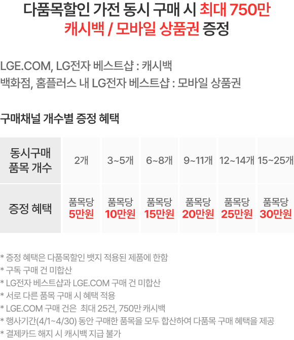 혜택 내용 표기 이미지 모바일용 (상세내용 하단 참조)