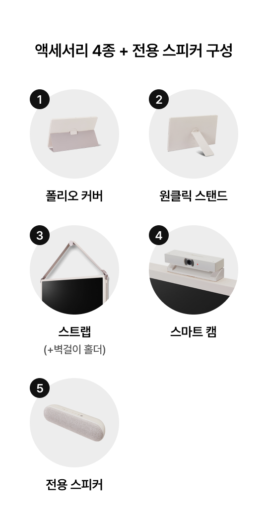 혜택 내용 표기 이미지 (상세내용 하단 참조)