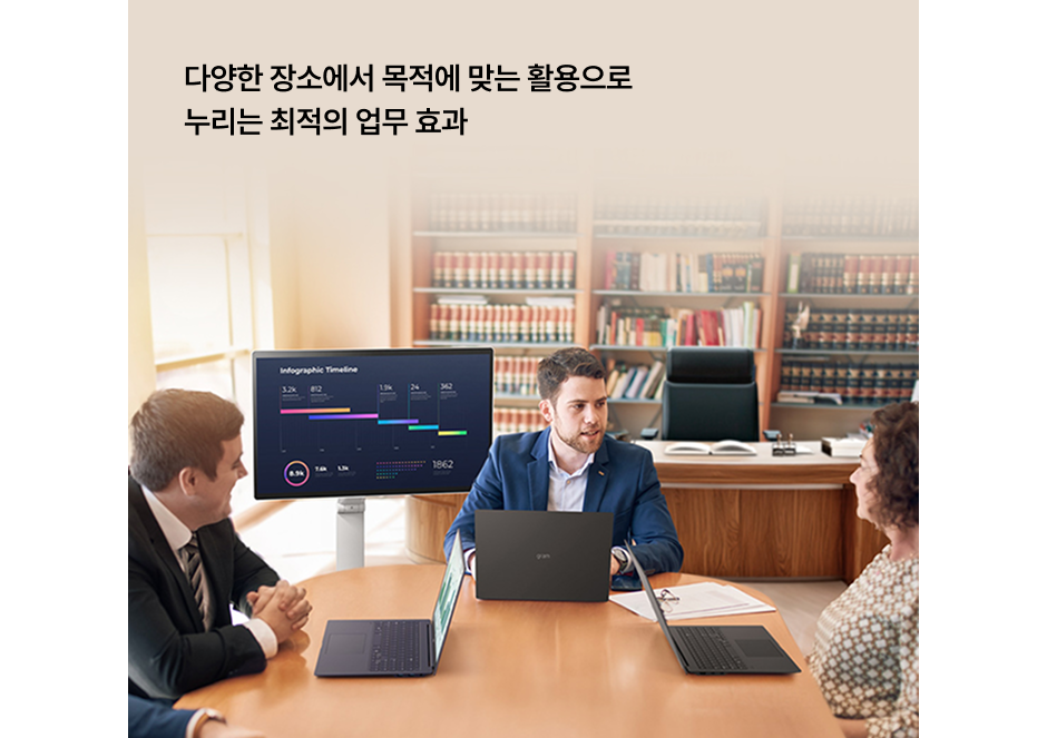 다양한 장소에서 목적에 맞는 활용으로​ 누리는 최적의 업무 효과​