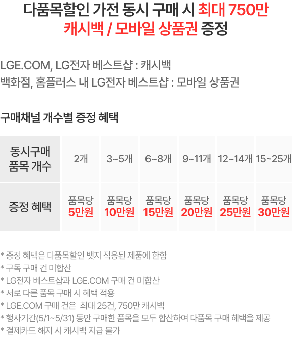혜택 내용 표기 이미지 모바일용 (상세내용 하단 참조)