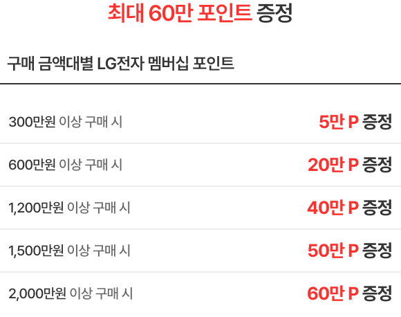 혜택 내용 표기 이미지 모바일용 (상세내용 하단 참조)