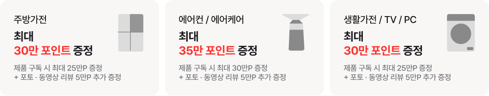 혜택 2. 품목별 증정 멤버십 포인트 안내​