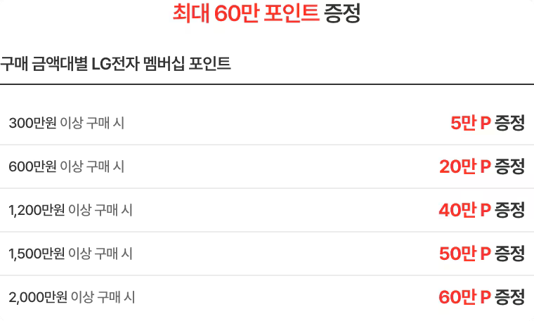혜택 내용 표기 이미지 PC용 (상세내용 하단 참조)