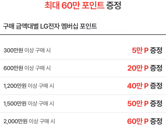혜택 내용 표기 이미지 모바일용 (상세내용 하단 참조)