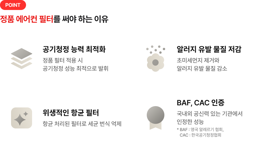 point. 정품 에어컨 필터 꼭 필요한 이유!