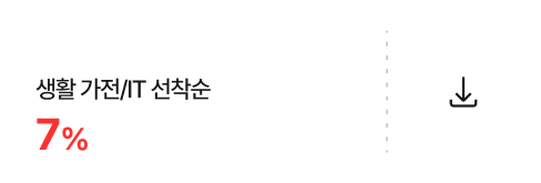 에어컨/에어케어/TV 선착순 7% 쿠폰