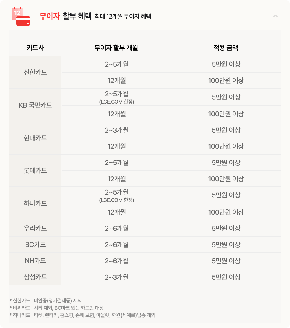 LGE.COM에서 준비한 특별한 구매 혜택