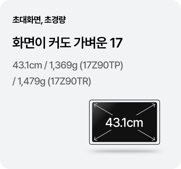 [초대화면, 초경량] 화면이 커도 가벼운 17 - 43.1cm / 1,369g (17Z90TP) / 1,479g (17Z90TR)