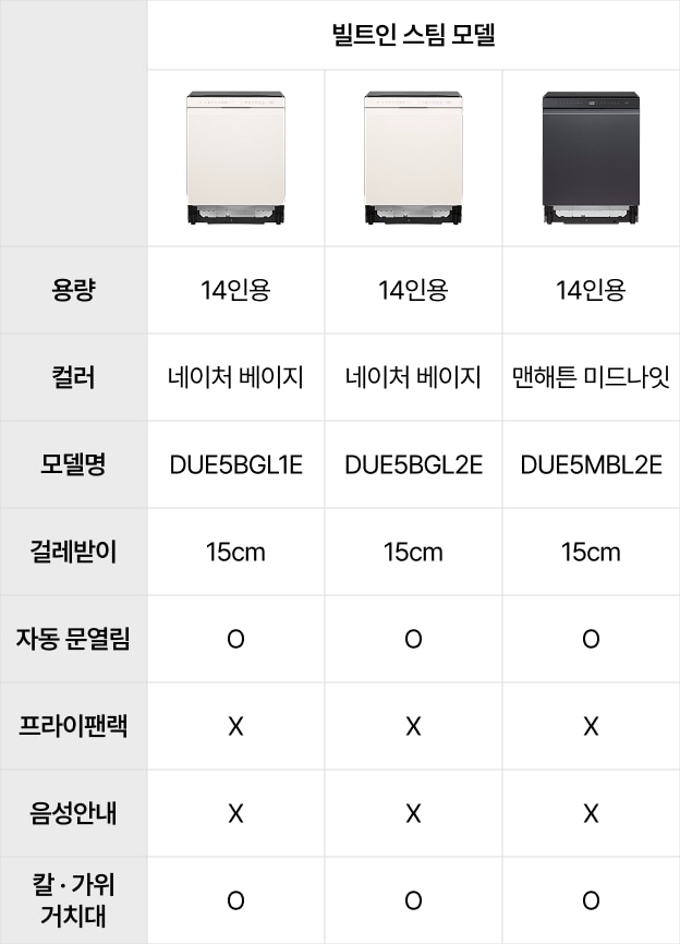 하단참조