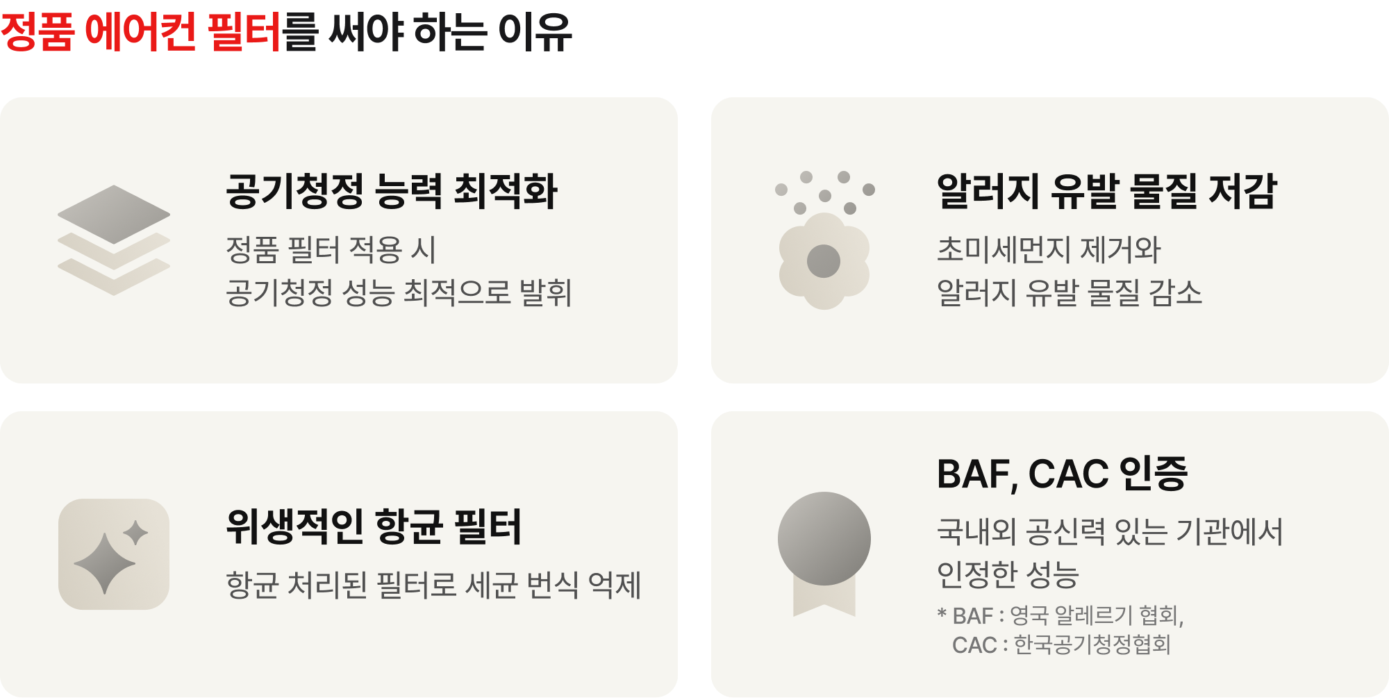 point. 정품 에어컨 필터 꼭 필요한 이유!