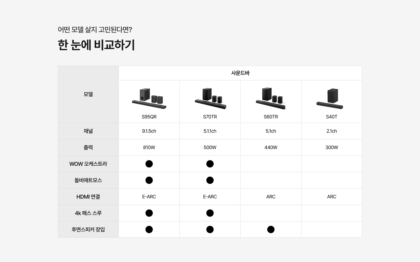 하단참조