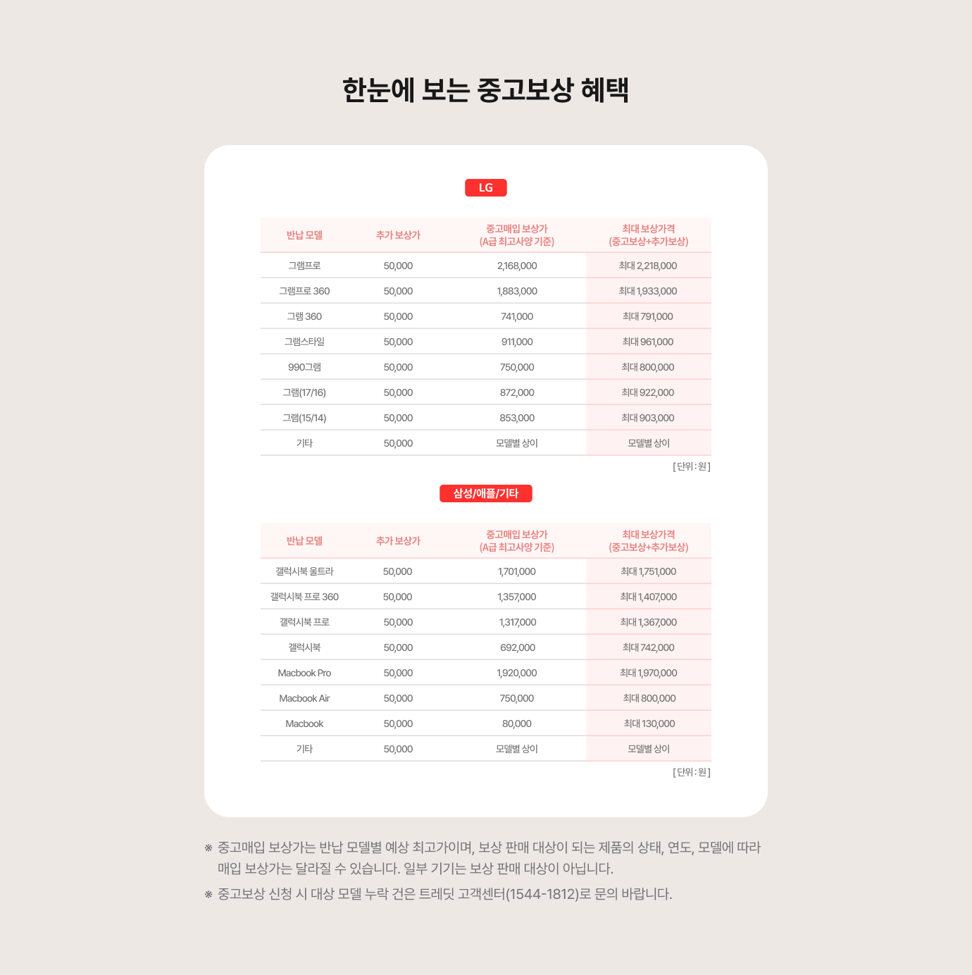 하단참조