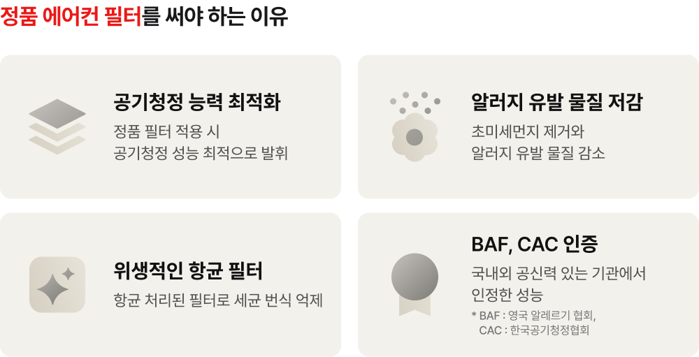 point. 정품 에어컨 필터 꼭 필요한 이유!