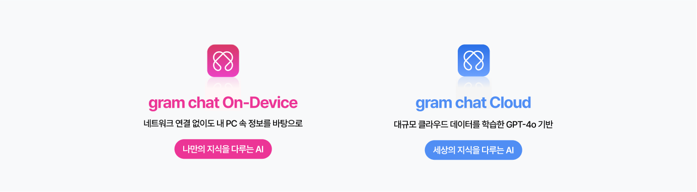 혜택 1 행사 대상모델 한정 특별 사은품 증정