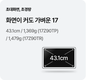 [초대화면, 초경량] 화면이 커도 가벼운 17 - 43.1cm / 1,369g (17Z90TP) / 1,479g (17Z90TR)