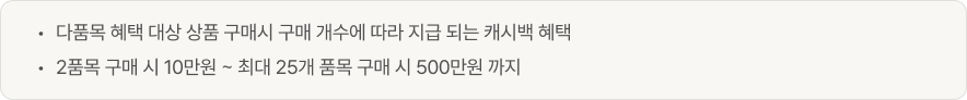다품목 혜택 대상 상품 구매시 구매 개수에 따라 지급 되는 캐시백 혜택. 2품목 구매 시 10만원 ~ 최대 25개 품목 구매 시 500만원 까지
