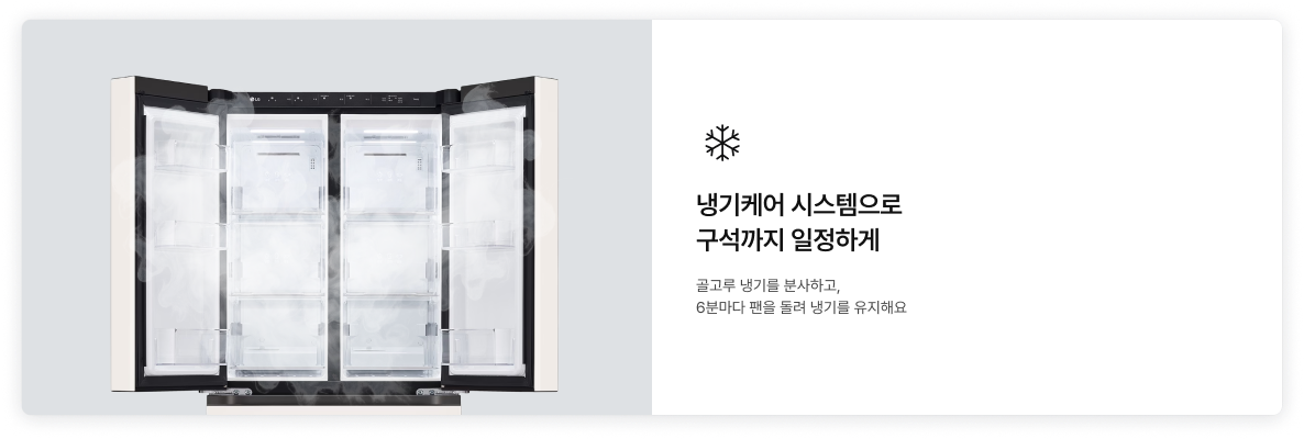 좌측에 냉장고가 열린 상태로 냉기가 가득차있는 듯한 분위기가 보여지고 있고, '냉기케어 시스템으로​ 구석까지 일정하게​ 골고루 냉기를 분사하고,​ 6분마다 팬을 돌려 냉기를 유지해요​.' 텍스트가 배치되어있음