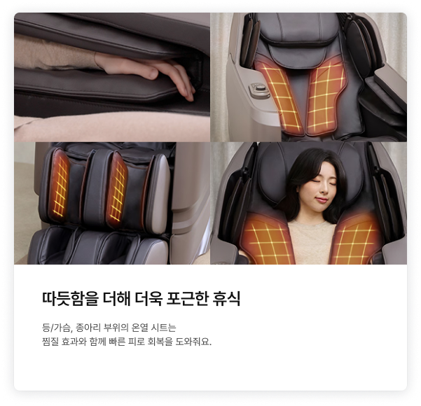 등, 손, 어깨, 종아리 등 신체 부위별 온열 시트가 작동하는 모습을 시각화한 4분할 이미지