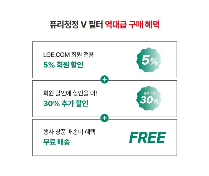퓨리청정 v필터 역대급 구매혜택.
1. LGE.COM 회원 전용 5% 회원 할인
2. 회원 할인에 할인을 더! 30% 추가 할인
3. 행사 상품 배송비 혜택 무료배송