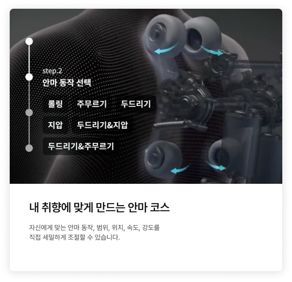 사람의 등 근육을 마사지하는 롤러의 움직임과 롤링, 주무르기, 두드리기 등 5가지 안마 동작 선택 메뉴 그래픽