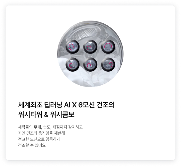 세탁기 드럼 내부에서 6개의 회전 화살표가 6모션 건조 동작을 형상화한 그래픽