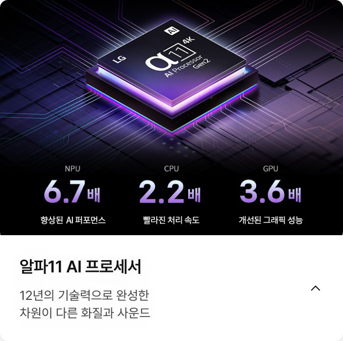 알파11 AI 프로세서에 대한 상세 내용