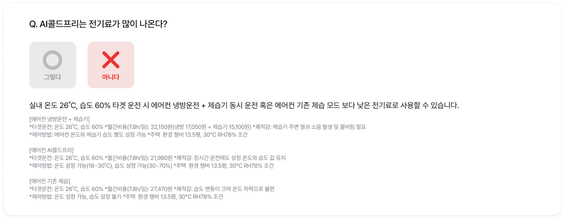 AI콜드프리는 전기료가 많이 나온다? 라는 질문에 X(아니다)가 선택된 이미지. 하단에 전기료 절감 효과 상세 비교 표