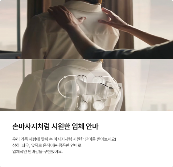 위쪽은 사람의 손으로 등을 마사지하는 모습, 아래쪽은 안마의자 내부의 롤러가 사람의 등 굴곡을 따라 움직이는 투시 모습을 비교한 이미지