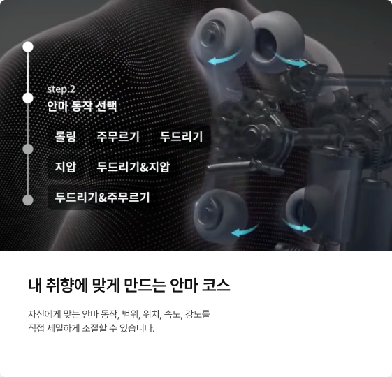 사람의 등 근육을 마사지하는 롤러의 움직임과 롤링, 주무르기, 두드리기 등 5가지 안마 동작 선택 메뉴 그래픽