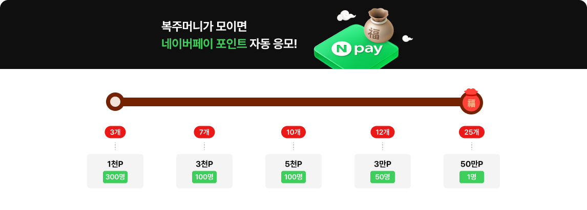 출석체크 이벤트 경품 정보 이미지