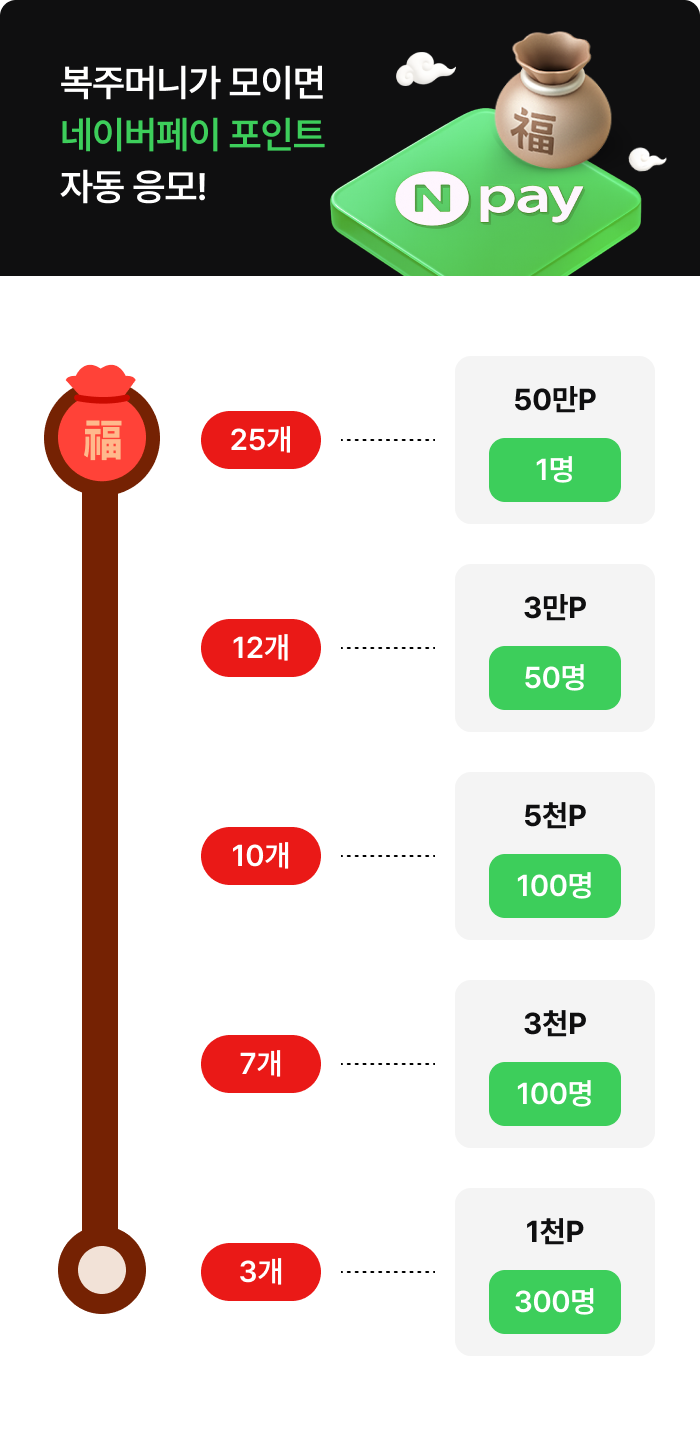 출석체크 이벤트 경품 정보 이미지