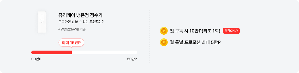좌측에는 퓨리케어 AI 360˚ 공기청정기 제품 이미지가 있고, 그 옆에 '퓨리케어 AI 360˚ 공기청정기 구독하면 받을 수 있는 포인트는?'이라는 문구와 작은 글씨로 '* AS305DWWLM 기준'이 적혀 있음. 그 아래에는 포인트 게이지 바가 있으며, 좌측 끝에 '00만P', 우측 끝에 '50만P'가 표시되어 있고 붉은색 막대 그래프가 차오른 지점에 말풍선 모양으로 '최대 40만P'가 강조되어 있음. 우측 영역은 점선으로 구분되어 있으며, 상단부터 순서대로 노란색 포인트 동전 아이콘과 함께 '첫 구독 시 10만P(최초 1회)' 문구 및 '닷컴ONLY' 붉은색 라벨, '월 특별 프로모션 최대 26만P', '엘지닷 한정 프로모션 최대 4만P' 문구가 있음.