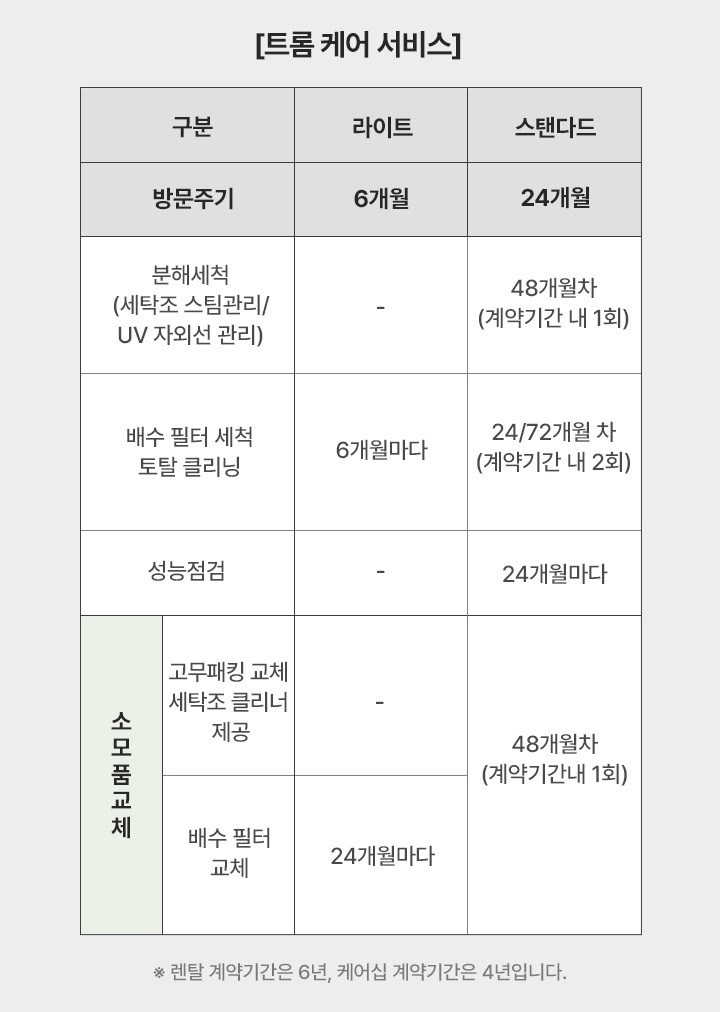 하단 참조