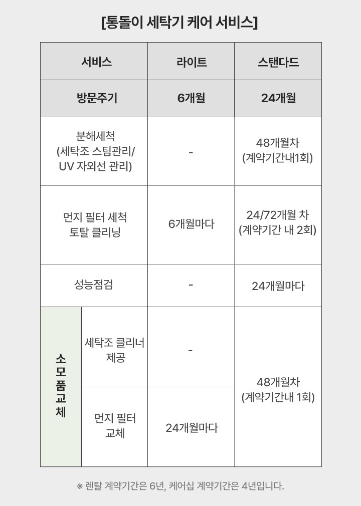하단 참조