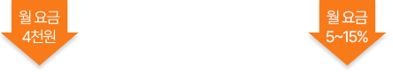 하단참조