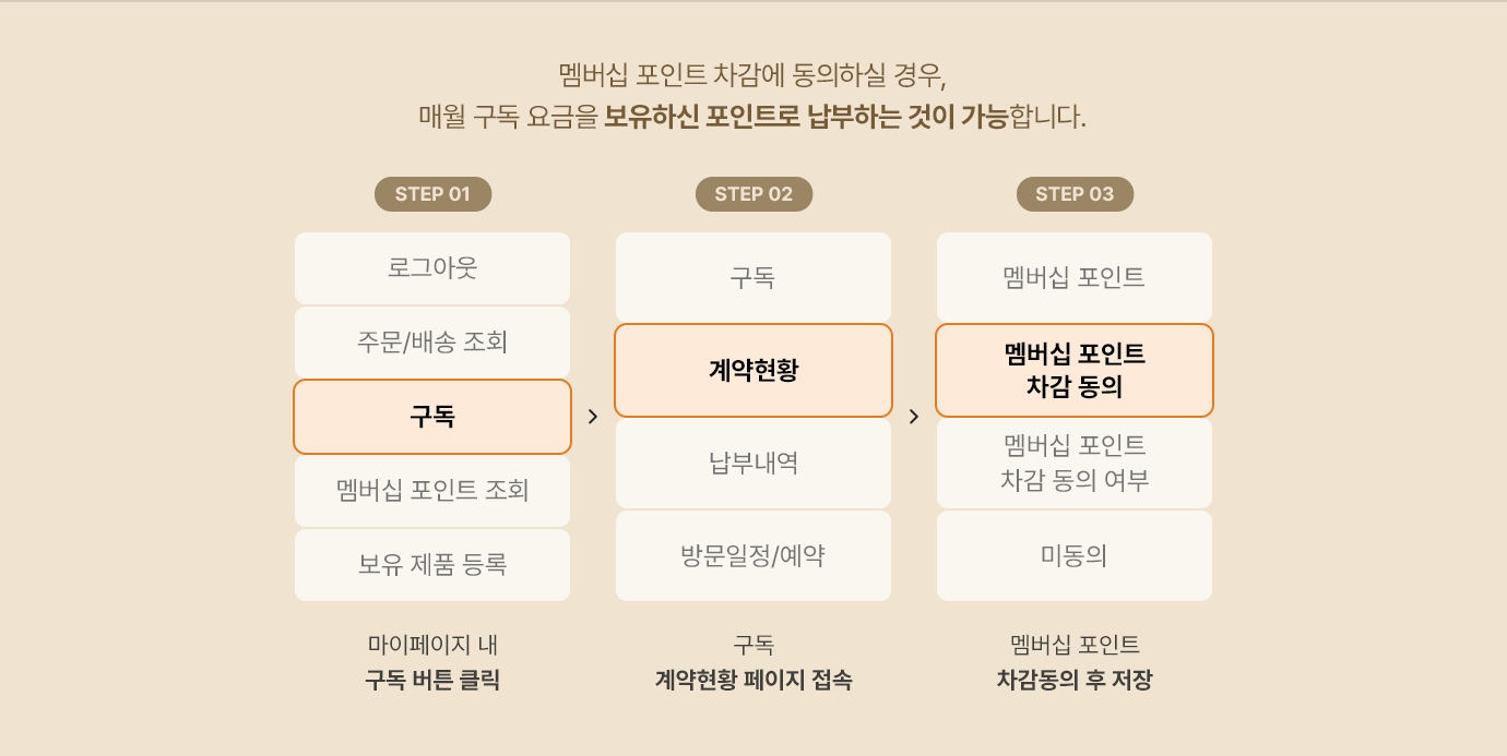 하단 참조