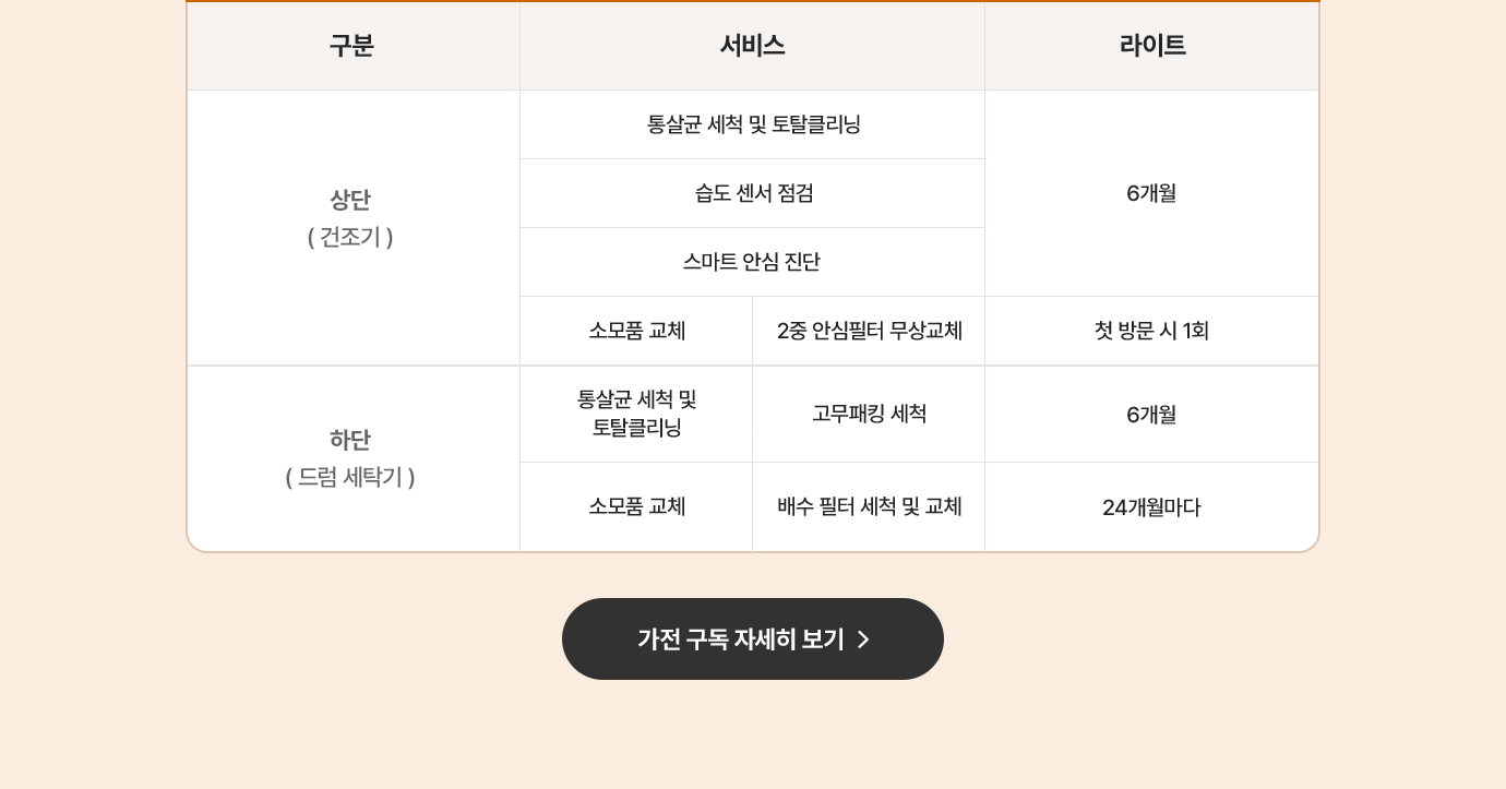 하단참조