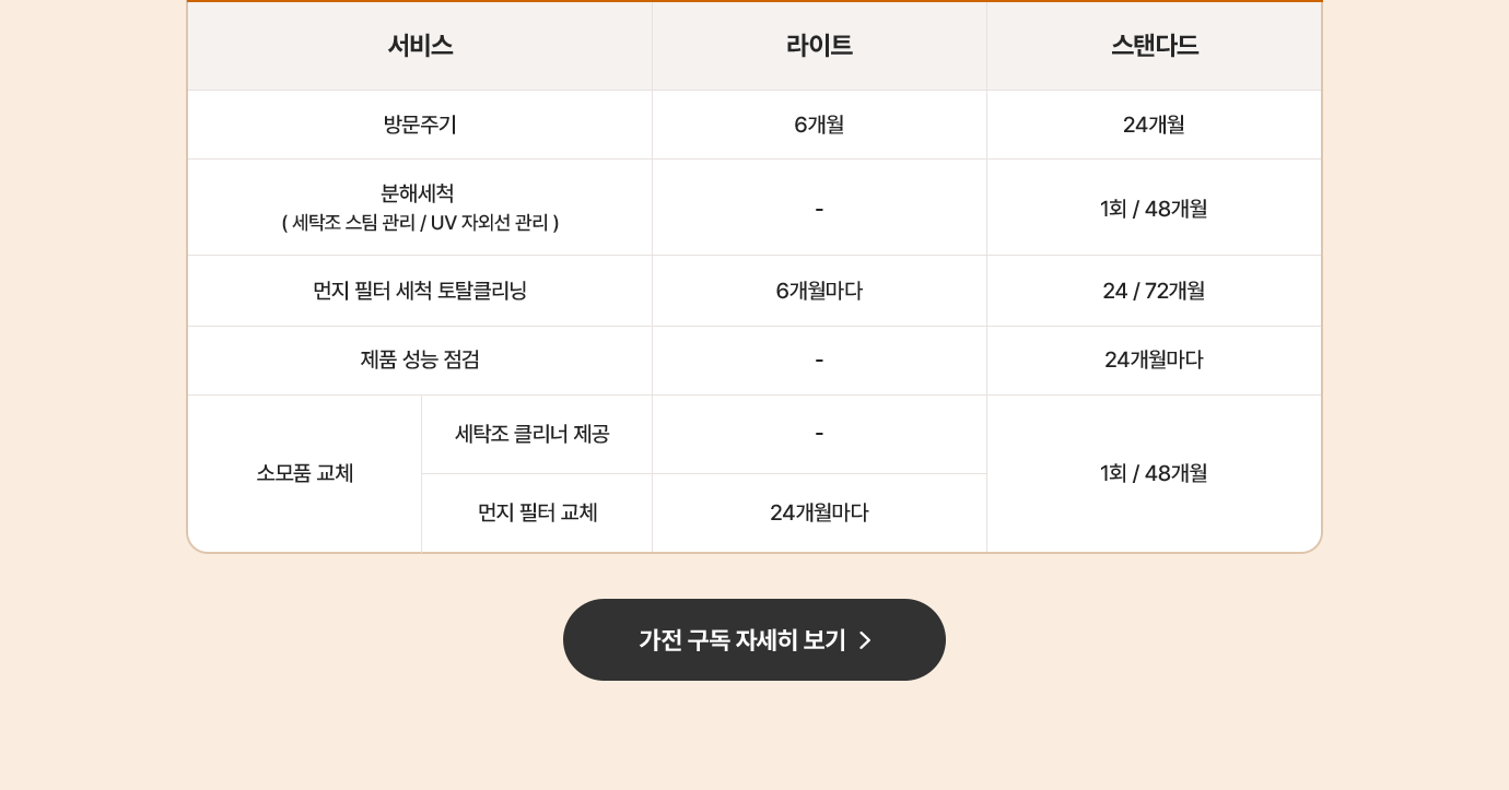 하단참조