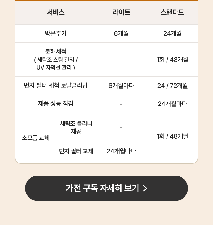 하단참조